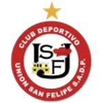 Union San Felipe