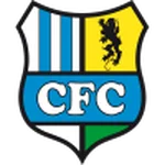 Chemnitzer FC