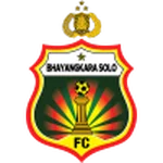 Bhayangkara FC