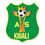 AS Kigali