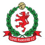 Cove Rangers