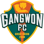 Gangwon FC
